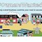 #Owner's Wanted Dawson City event image