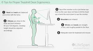 Standing Desk Posture Treadmill Desk Ergonomics