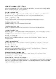 SCHEDA OMICIDI LUDWIG
