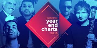 Touchtunes Releases 2015s Top Played Jukebox Artists And