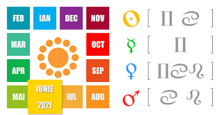 Horoscop zilnic, 19 mai 2021. Horoscop Lunar Iulie 2021