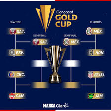 The 2021 concacaf gold cup is an ongoing international football tournament being held in the united states from 10 july to 1 august 2021. Lpvomwvrmvklpm