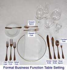 As already stated, placement is made according to what course. Placement Of Bread Knife For Bread Plate At A Formal Dinner Dining Etiquette Dinning Etiquette Etiquette