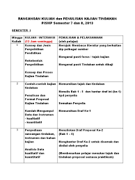 Check more flip ebooks related to jurnal kajian tindakan vol 1 2018 kolej tingkatan enam tawau of surfiansyah nanang. Rancangan Kajian Tindakan 2013