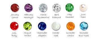 Birthstones For Each Month Of The Year Birthstone Jewellery Will Be The Unique Gift For Your Loved Ones Bringing Them Luck And Prosperity Discover The Birthstones Associ Birth Stones Chart