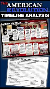American Revolution Timeline Lesson Revolutionary War American Revolution Timeline Teaching Psychology Lesson