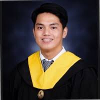 400+ (na) “Nicdao” profile