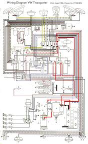Country (if noted) refers to the country in which the manufacturer is based. Thesamba Com Type 2 Wiring Diagrams