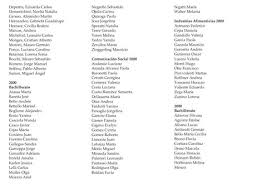 Ex alumnos by joaquin gandolfo