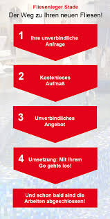 Jun 16, 2021 · angebot fliesenleger beispiel / aufnahmeantrag fitnessstudio muster rausch druck der fliesenleger ist ein handwerksberuf. Fliesenleger Stade Fliesen Luhmann Profis Mit Erfahrung