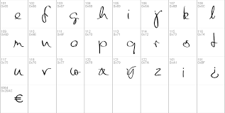 Here you can create your own personal friends styled text. Download Friends Font Fontsme Com