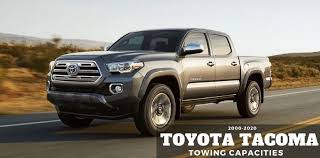 It does not increase the towing capacity of the truck. 2000 2020 Toyota Tacoma Towing Capacities Let S Tow That