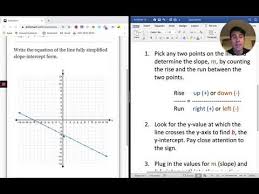 Delta Math Writing Equations Of Lines From Graph Youtube