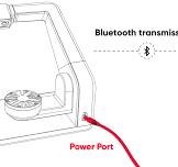 3DMakerpro Multi-axis Turntable - 3DJake International