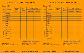 Jadi secara teknis uang bulanan yang disebut spp bersifat sumbangan. Contoh Format Iuran Bulanan Masnurul