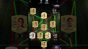 Чемпионат европы 2016, турнирные таблицы. World Champion 2018 N Golo Kante Future Icon Sbc Madfut 21 Youtube