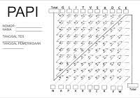 Keunggulan tes papi kostick 1. Tes Papi Kostick Pdf Cara Golden