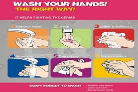 Hand Washing Basics Cosmobilingue Academy