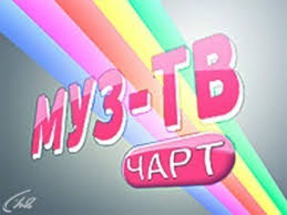 Мы хотим показывать вам только ту рекламу, которая будет вам интересна Muz Tv Chart Tv Newslab Ru