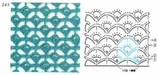 Dando vueltas y vueltas surgió este modelo en el que he ido combinando diferentes puntos y que ha quedado así de bonito. Puntadas En Crochet Crochet For Beginners