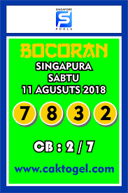 Prediksisingapura Togel Sgp Resultsgp Angka Main Sgp Sabtu 11 Agustus 2018 11 08 2018 Angka Ikut Sabtu Sgp Hari Ini Result Singapura Singapura Pengikut
