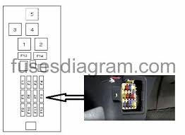 Fuso engine electric management system schematics. Fuse Box 94 Toyota Corolla Wiring Diagram Loan Table A Loan Table A Trattoriadeicacciatorilecco It