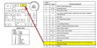 Always replace a fuse with one that has the specified amperage rating. Diagram Based 94 Ford Ranger 4x4 Fuse Diagram