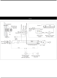 When troubleshooting a faulty ground point, checking the system circuits which use a common ground may. Regency P33 Lp4 Wiring Diagrams