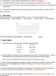 Periodic Table Of Elements Chart Worksheet