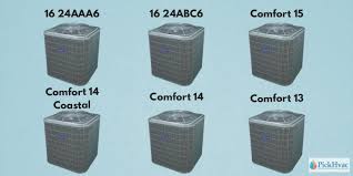 The carrier comfort series air conditioner is the most affordable option for a replacement ac unit offered by the brand. Carrier Air Conditioner Prices And Installation Cost 2021