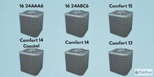 The average cost of a carrier central air conditioner unit is $1,928. Carrier Air Conditioner Prices And Installation Cost 2021