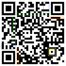 Answers to your questions about the qr code!『qrcode.com』. Wissen Alles Uber Qr Codes Computer Bild