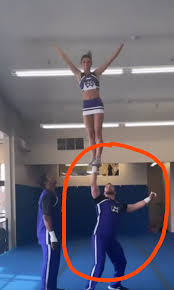 2829 best Cheerleaders images on Pholder | Pics, Cheerleaders and CFB