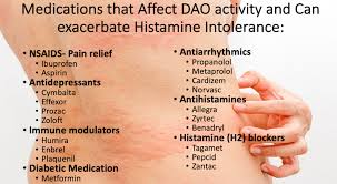 Image result for Histamine