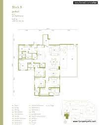 Five stones, ss2 penthouse for sale at rm680psf. Pin On Floor Plans