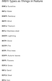 Pin By Sisi On Infj Infp Personality Type Infj Personality Type Enfp Personality