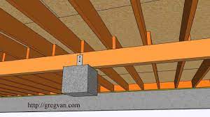 We did not find results for: Three Dimensional Examples Of Wall Framing And Subfloor Home Building Youtube