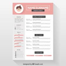 Pin On Plantilla Cv