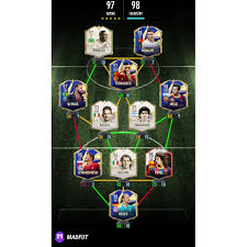 Madfut 21 sbc everton vs man city. 197 Help Pls Madfut