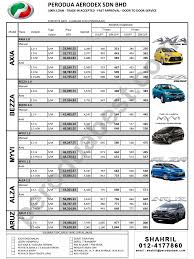 Perodua lancar myvi terbaru,myvi advance 2 tone colour via peroduaaxiasales.blogspot.com. Senarai Harga Perodua 2018 Resepi Book R