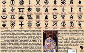 Adinkra Symbol Adinkra Cloth Met Art Ashanti Traditional African Art Traditional African Art African Tattoo Adinkra Symbols Adinkra