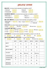 grade four ameb piano scale practice planner chart record