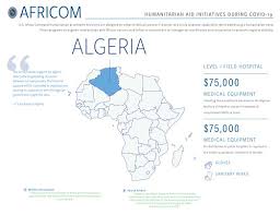 The europe command is responsible for the largest swath of the continent. United States Africa Command
