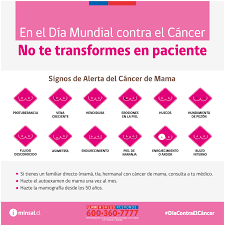 Prensa libre le trae toda la información y noticias de guatemala y el mundo sobre día mundial contra el cáncer. Dia Mundial Contra El Cancer Material De Descarga Ministerio De Salud Gobierno De Chile