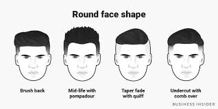 Image result for round face haircut men