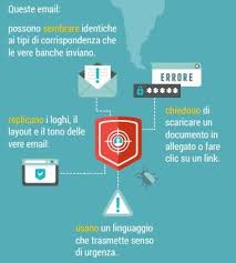 Intervista a antonio fratta pasini, cmo di chebanca! Phishing Bancario L Email Che Vuole I Dati Di Accesso Al Tuo Conto Corrente Online Clienti Esperti