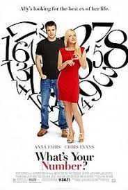 A woman looks back at the past twenty men she's had relationships with in her life and anna faris, star of what's your number, delivers an important message about what to do when discovering an ex on facebook. What S Your Number Wikipedia