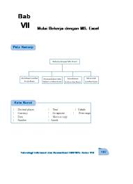 Cell adalah gabungan dari kolom dan. Tik Kelas 8 Bab 7 Mulai Bekerja Dengan Ms Excel