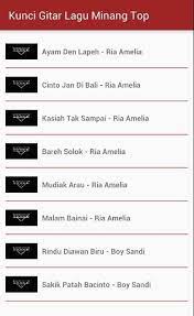 Chord Gitar Lagu Minang Pour Android Telechargez L Apk