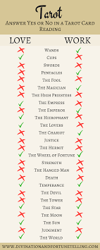 Answer Yes Or No Using Tarot Meanings Divinerism Tarot Spreads Tarot Meanings Tarot Learning